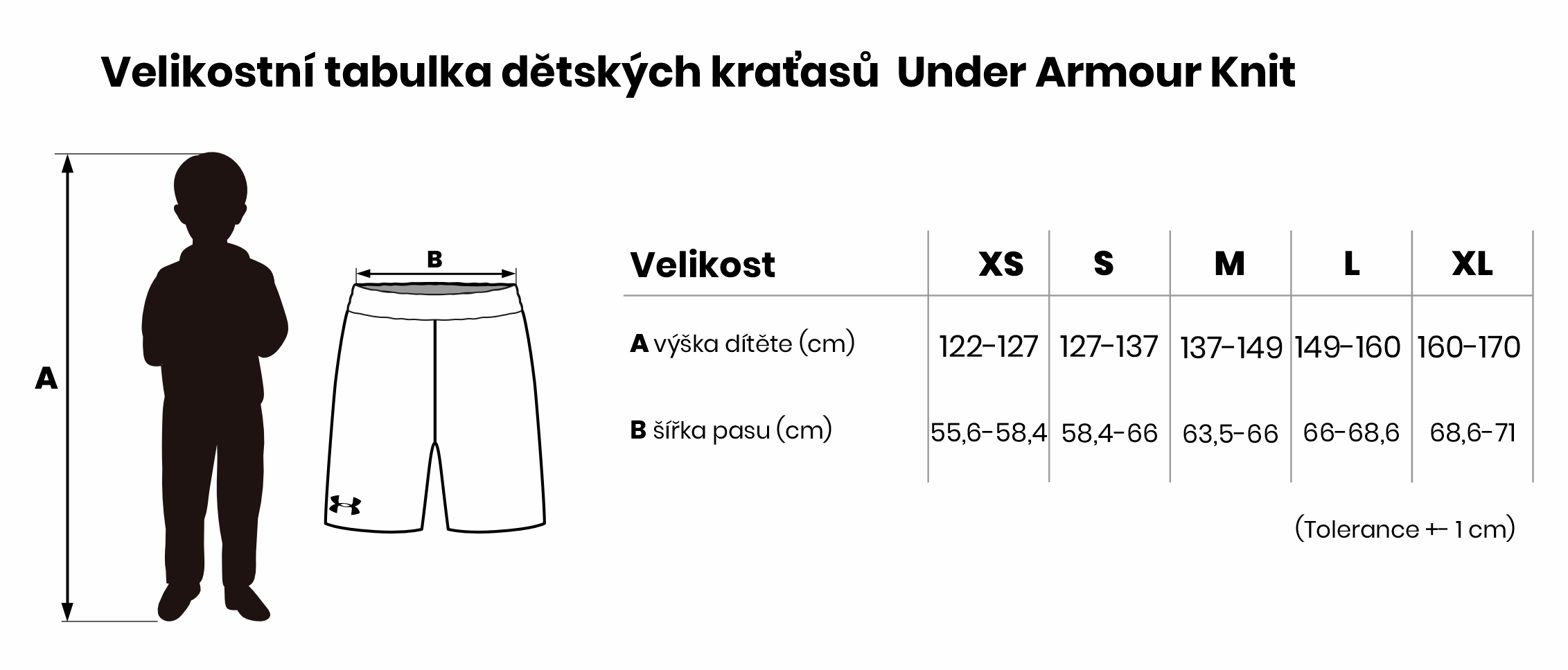 Velikostní tabulka dětských kraťasů  Under Armour Knit